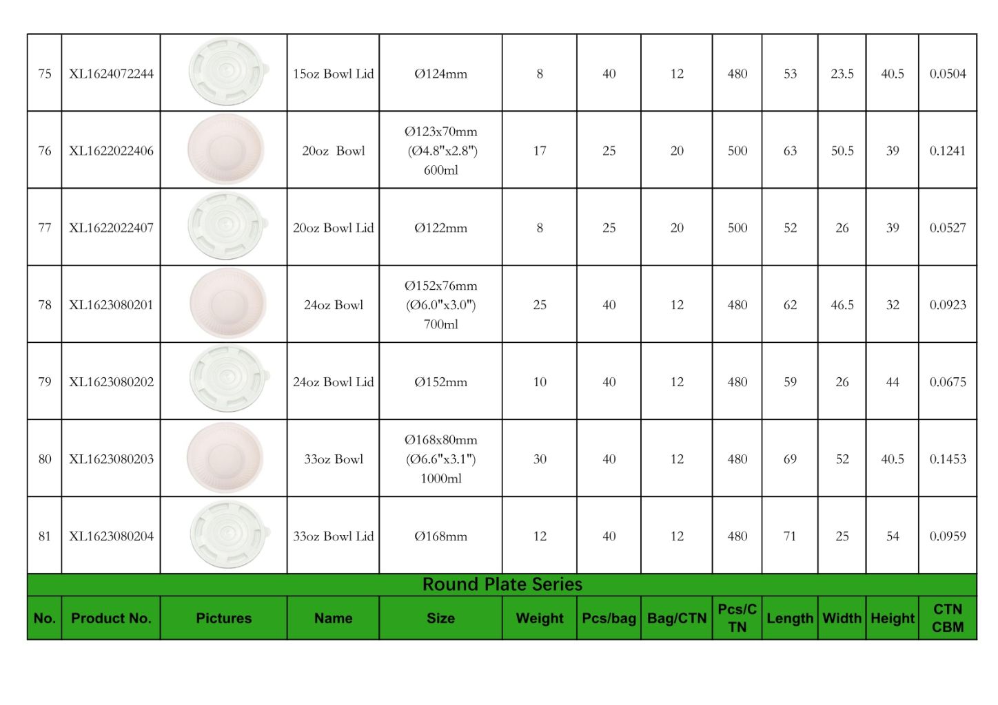 PLALEAVES Corn Starch Biodegradable Food Packaging Series 9