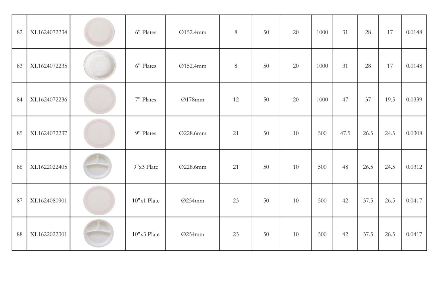 PLALEAVES Corn Starch Biodegradable Food Packaging Series 10