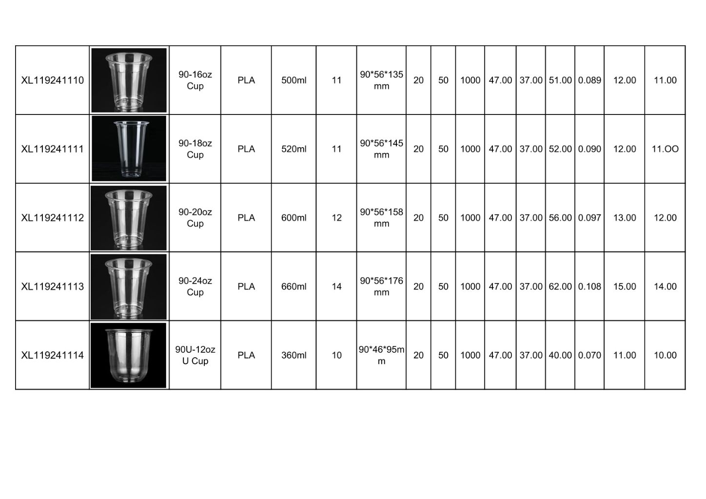 PLA Eco-Friendly Cold Drink Cup 3