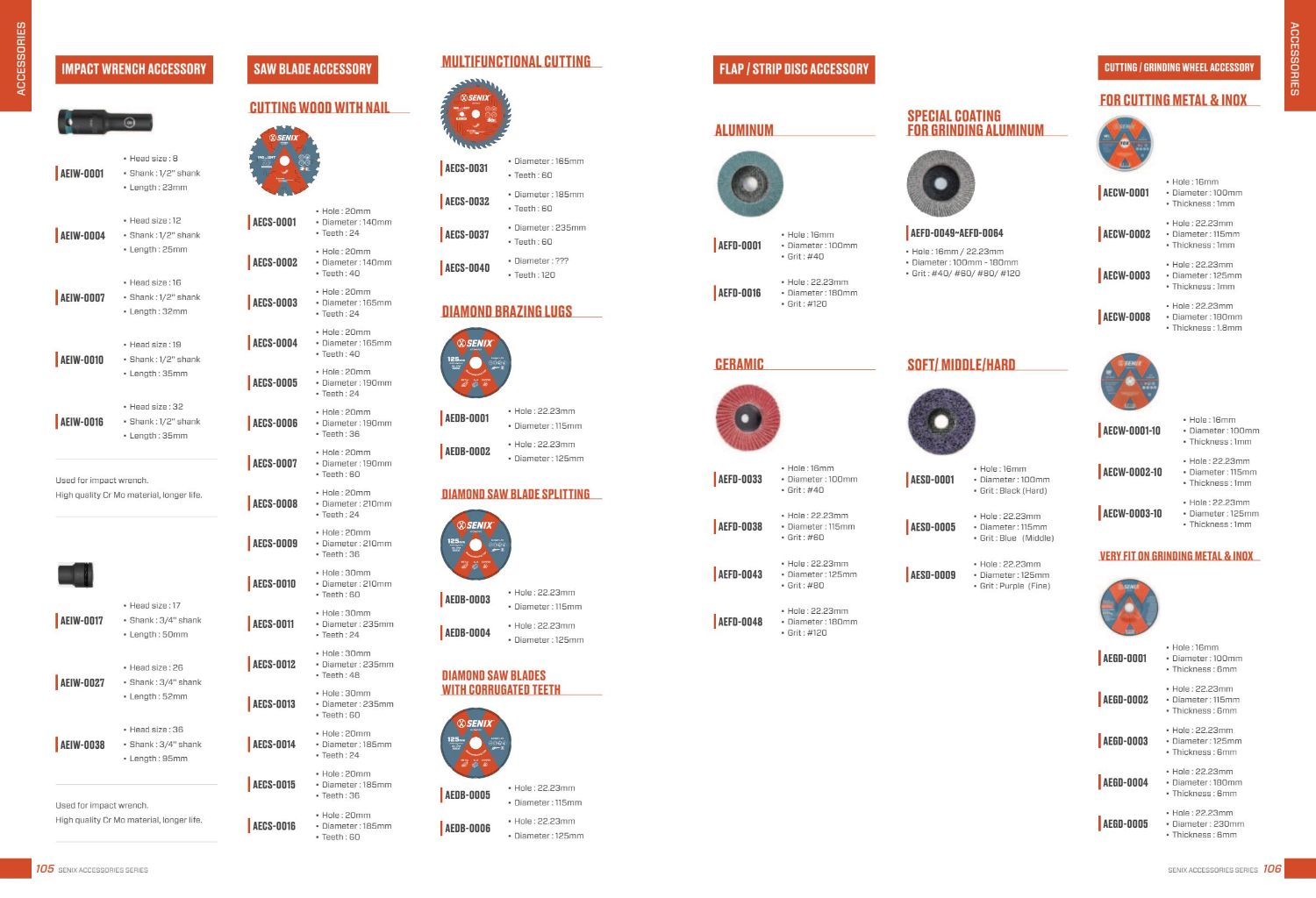 Electric Screwdriver 2