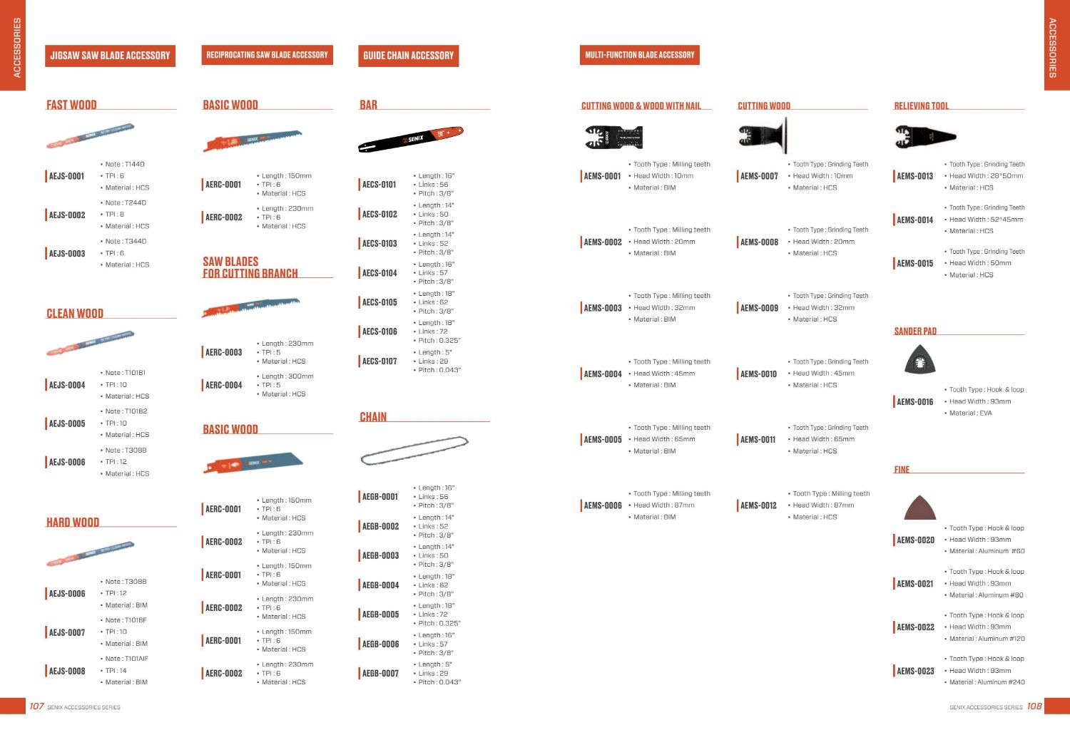 Electric Screwdriver 3