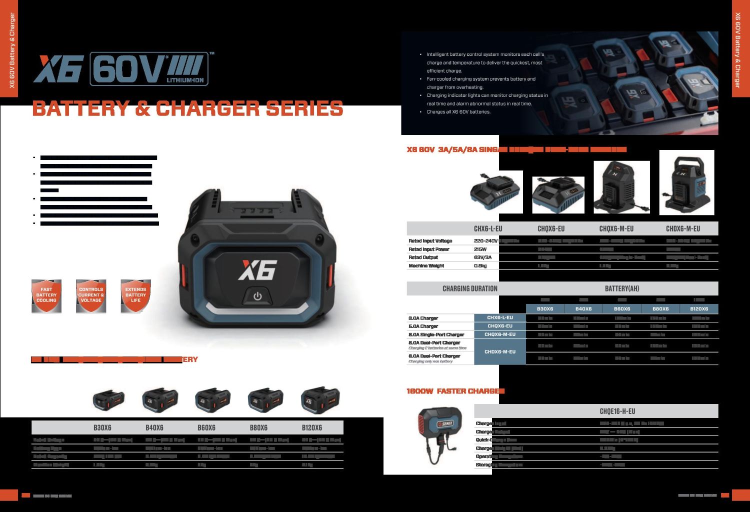 X6 60V Lithium Battery and Charger Series