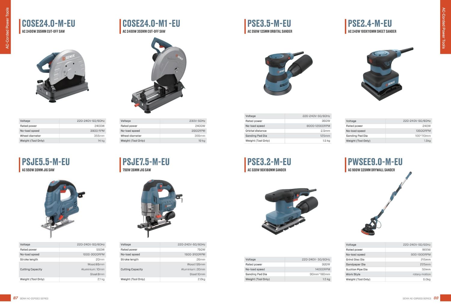Multi-Functional Electric Tool Set