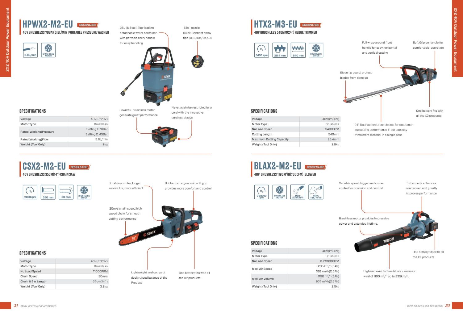 SENIX 2X2 40V Wireless Lawn Mower 3