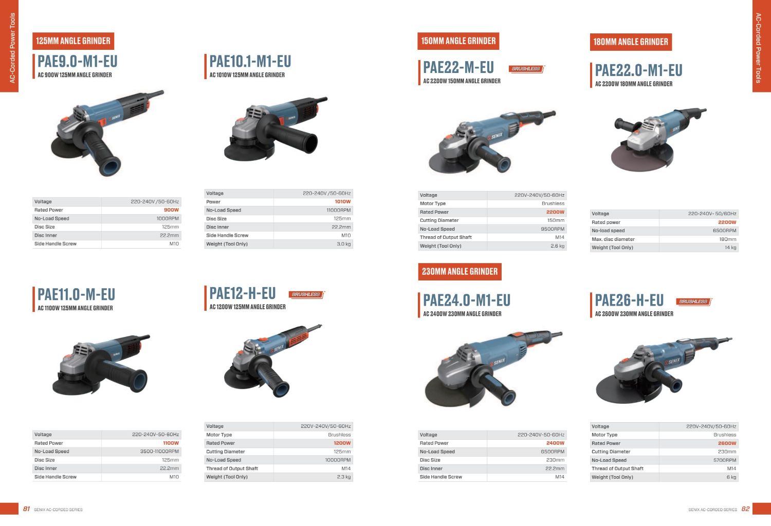 SENIX Electric Angle Grinder 2