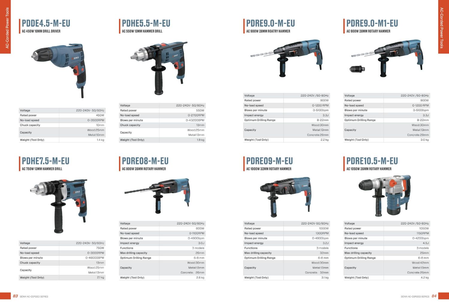 SENIX Electric Angle Grinder 3