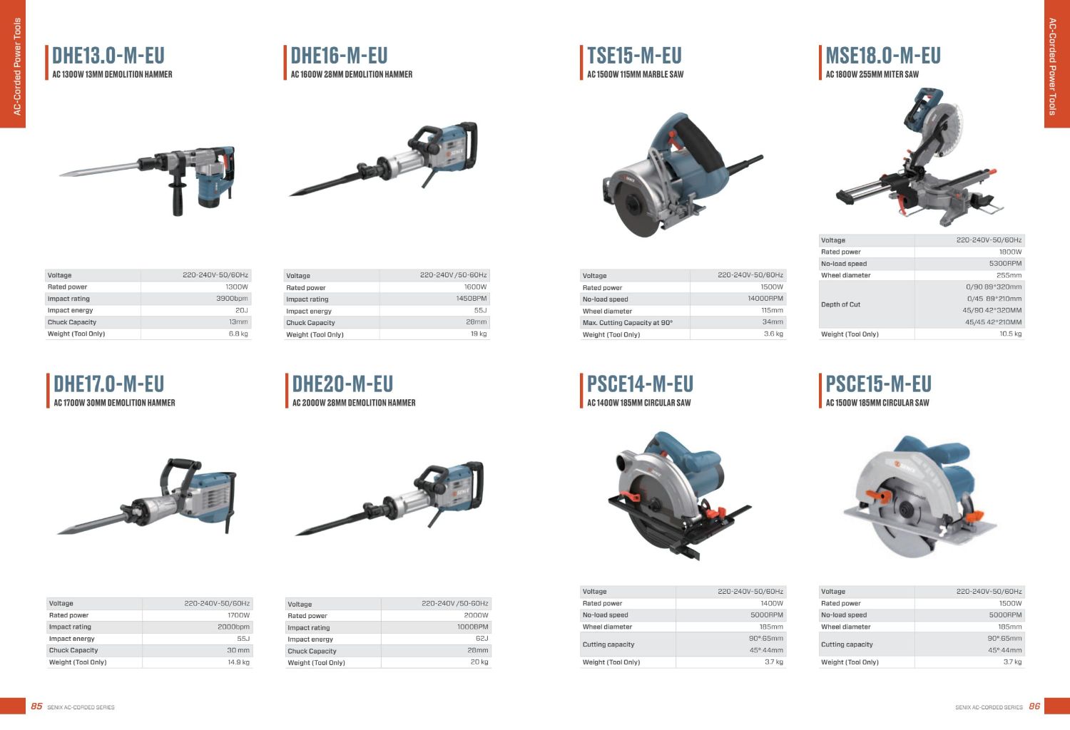 SENIX Electric Angle Grinder 4