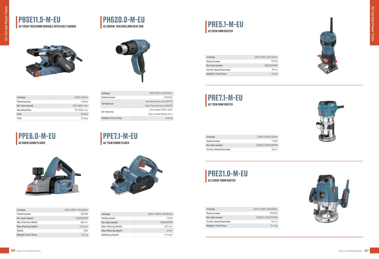 SENIX Electric Angle Grinder 6