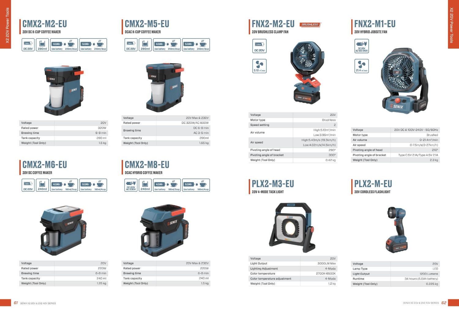 SENIX X2 20V Wireless Refrigerator 2