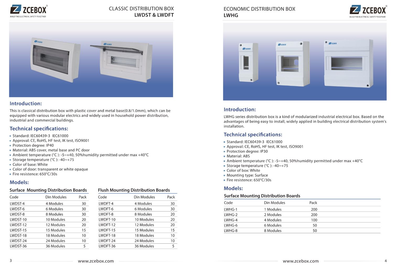 Economical Distribution Box