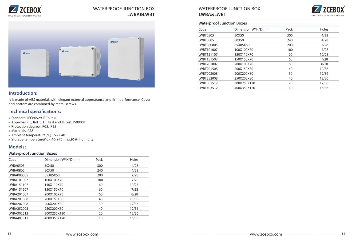 Waterproof Junction Box