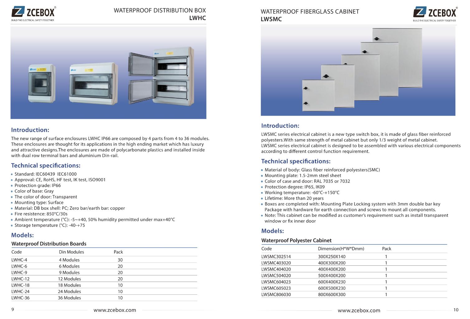 Waterproof Distribution Box
