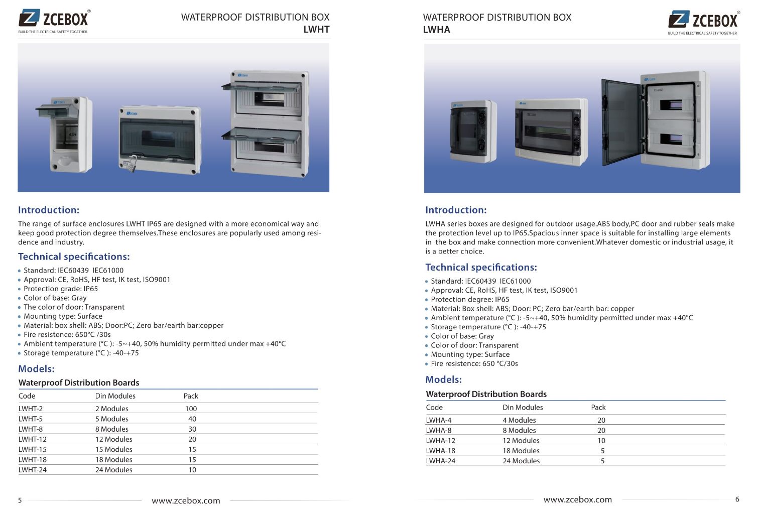 Waterproof Distribution Box