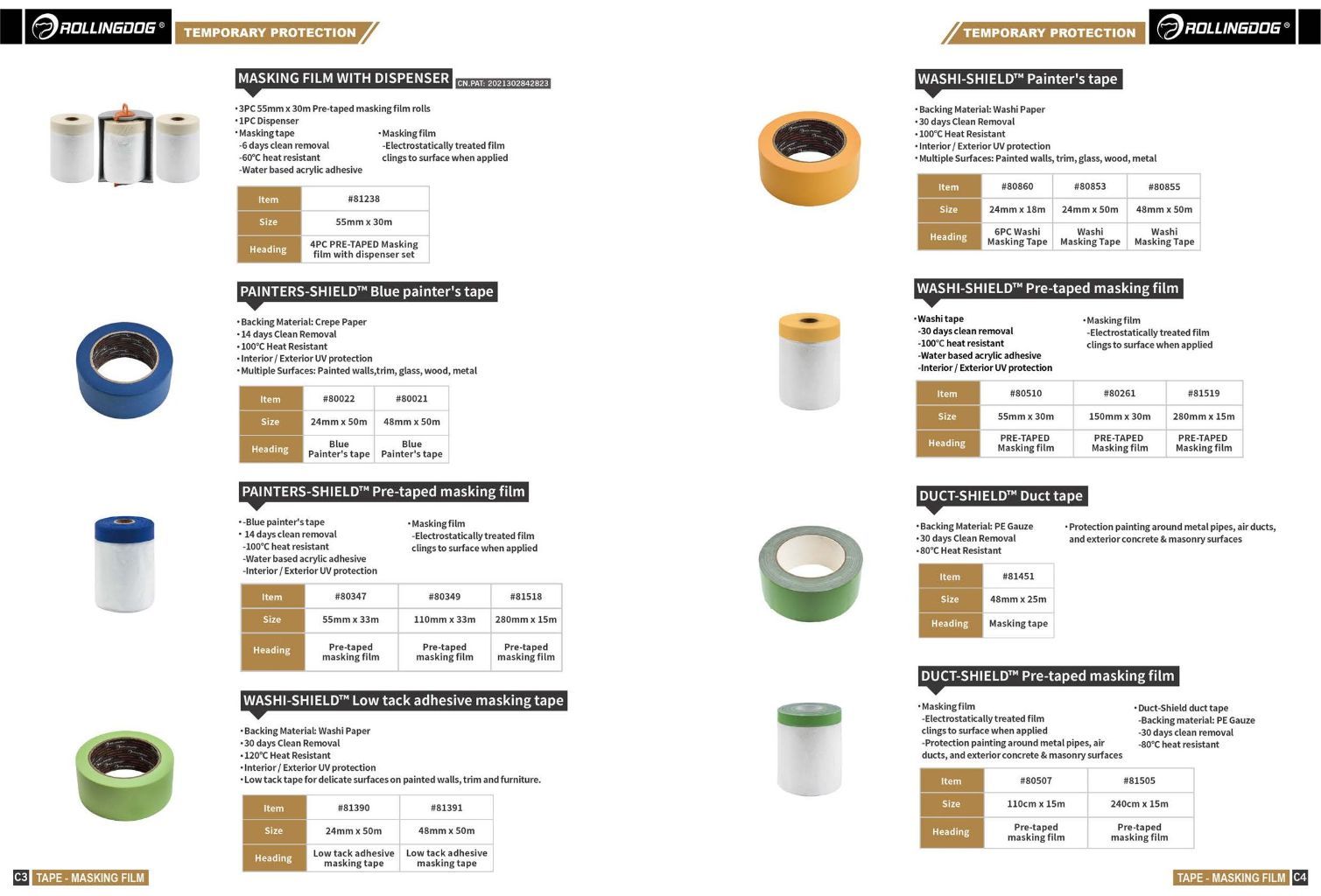 Professional Coating Protection Tools 3