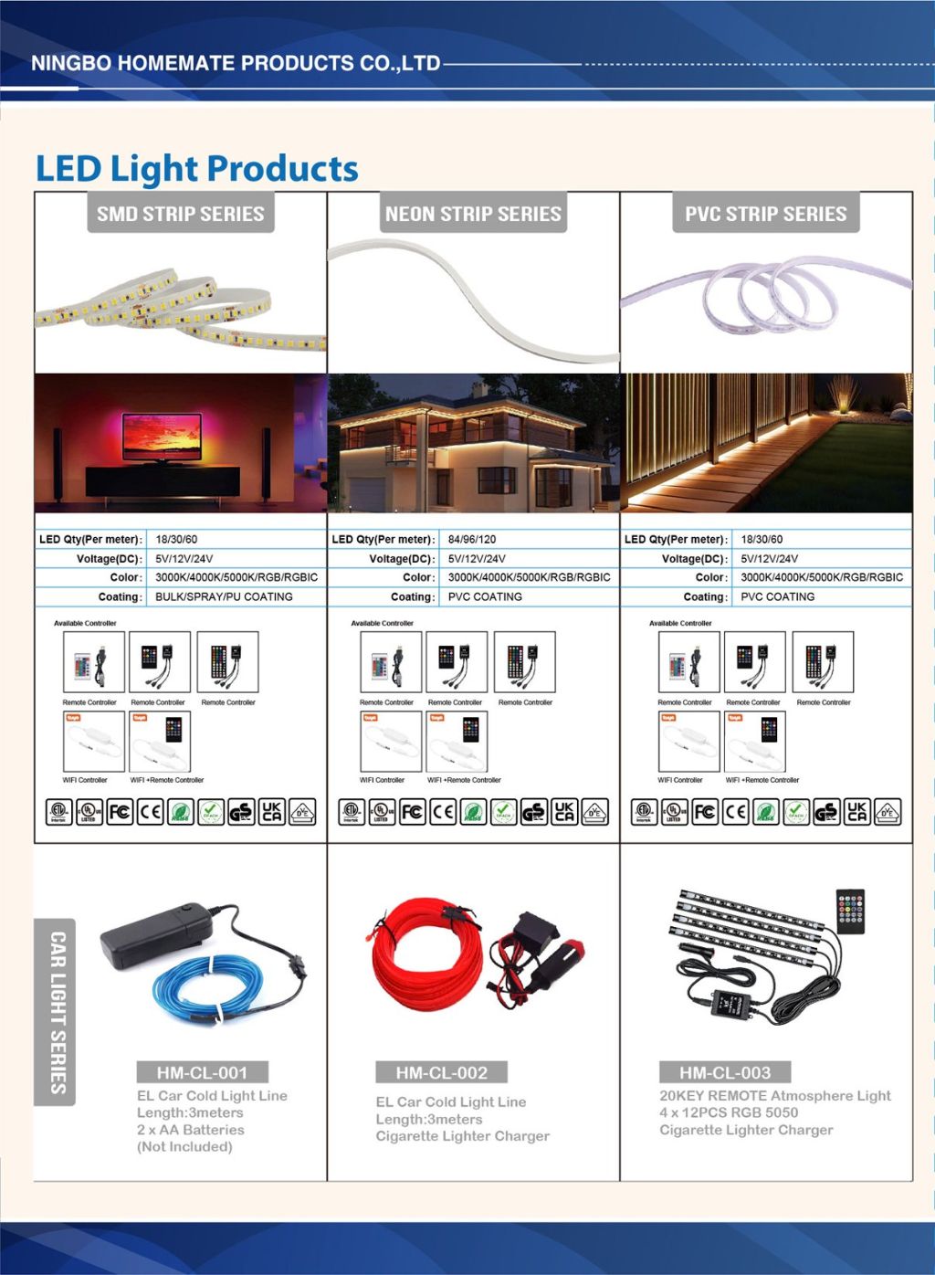 LED Strip Light Series
