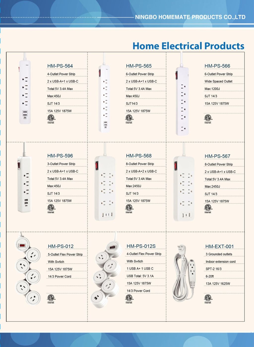Multi-functional Socket
