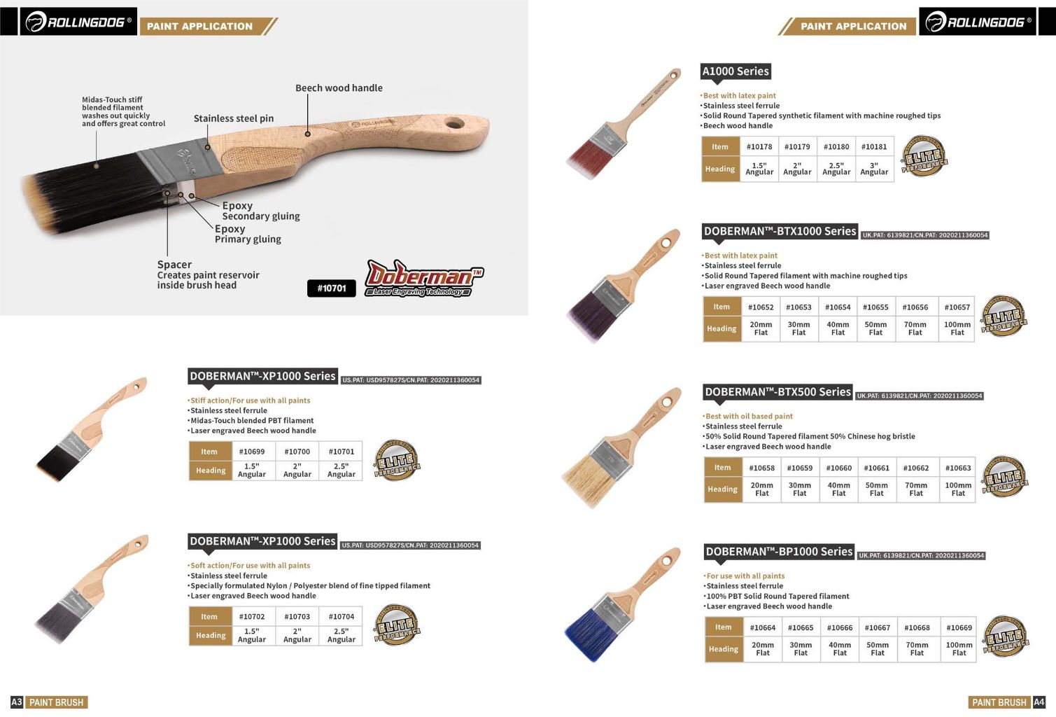 Rolling Signature Brush 2