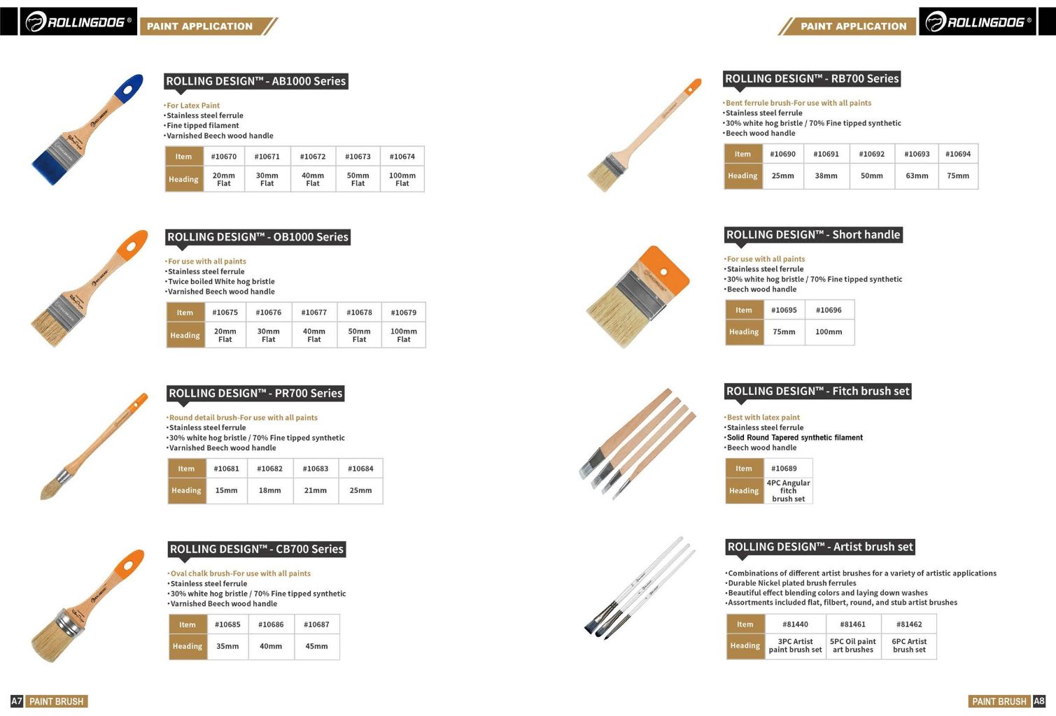 Rolling Signature Brush 4