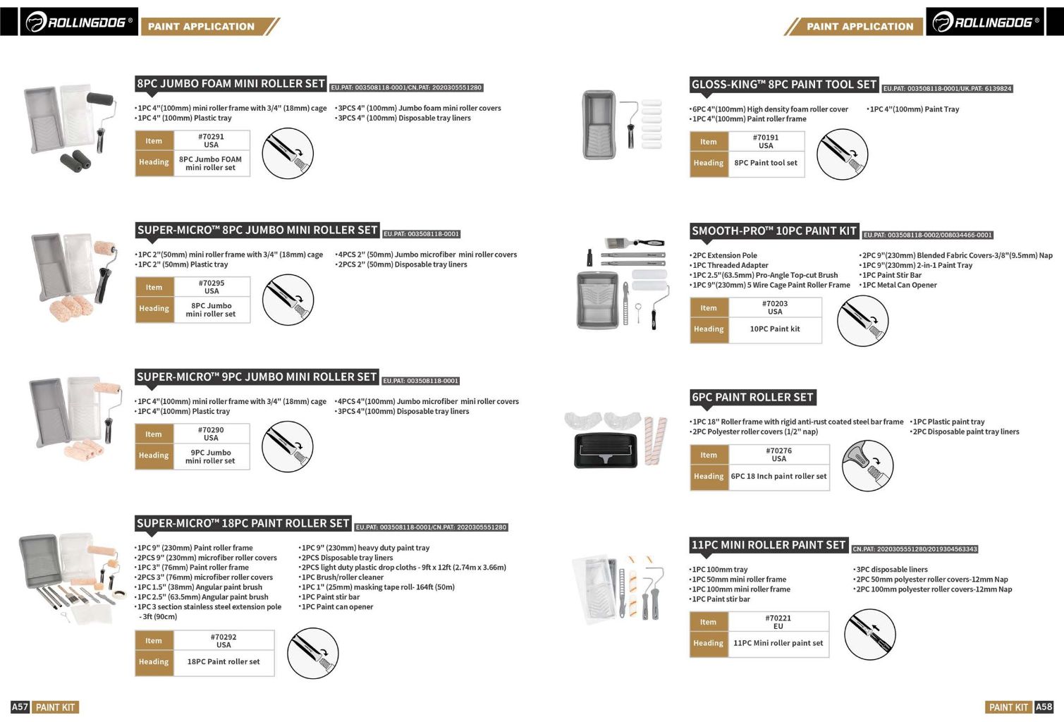 Professional Painting Tool Set