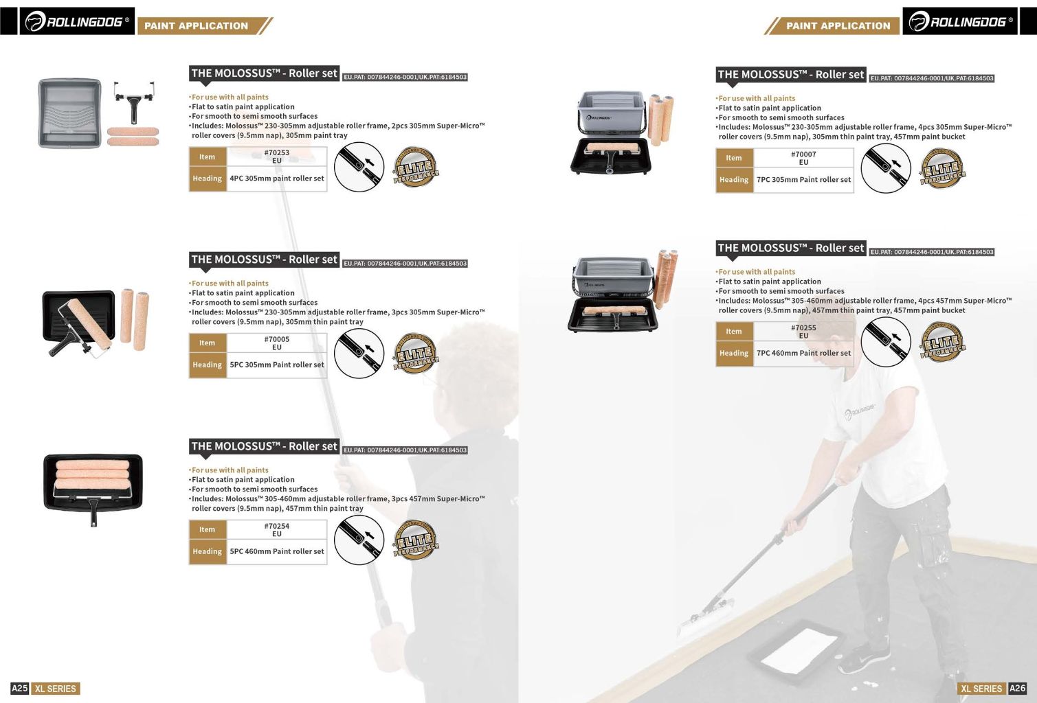 Dolossus Roller Frame 4