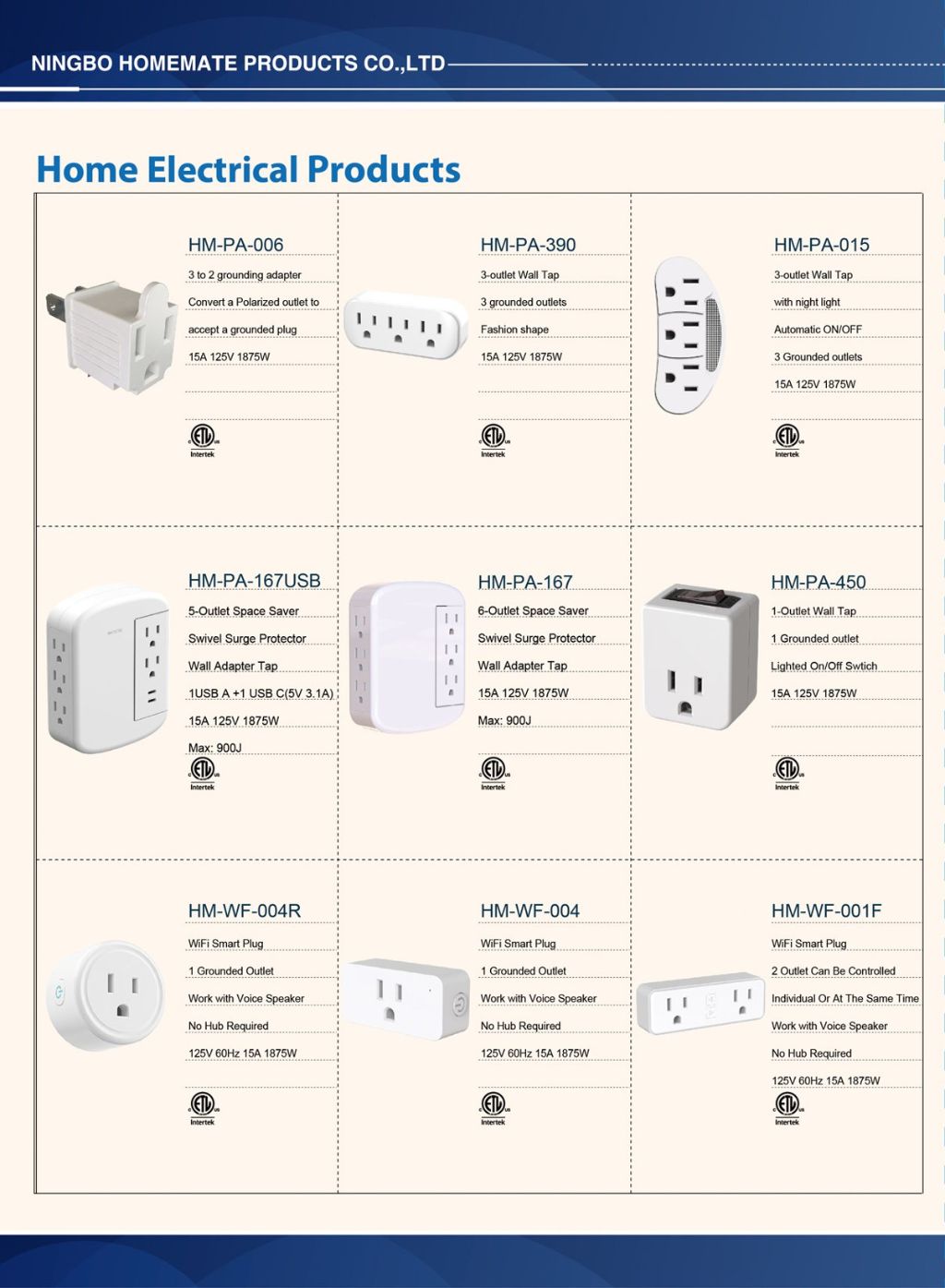 Multifunctional Socket