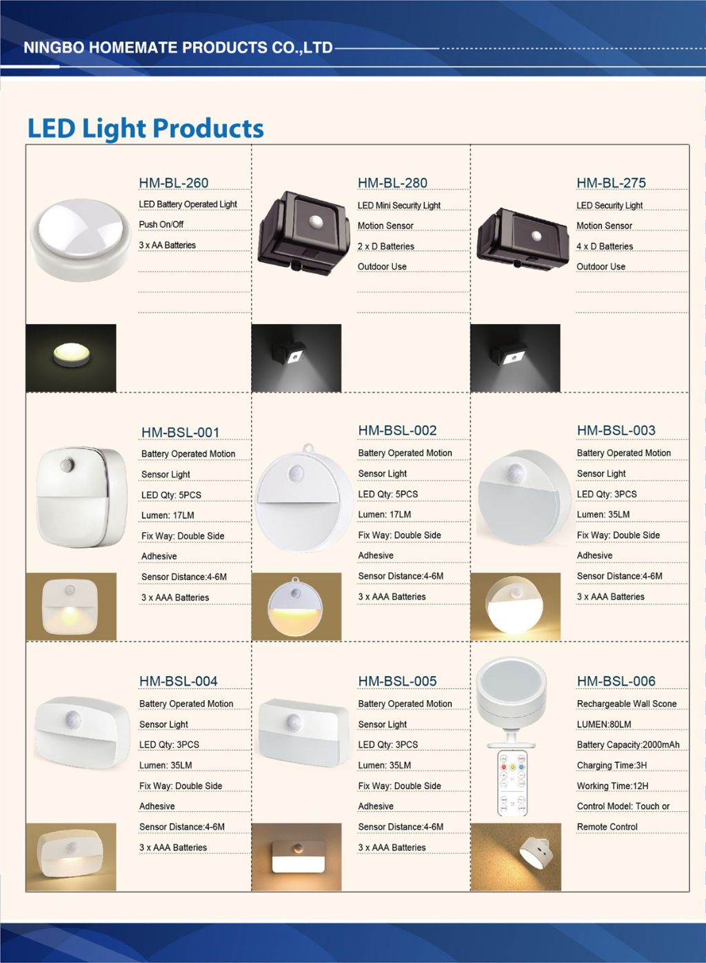 LED Sensor Light