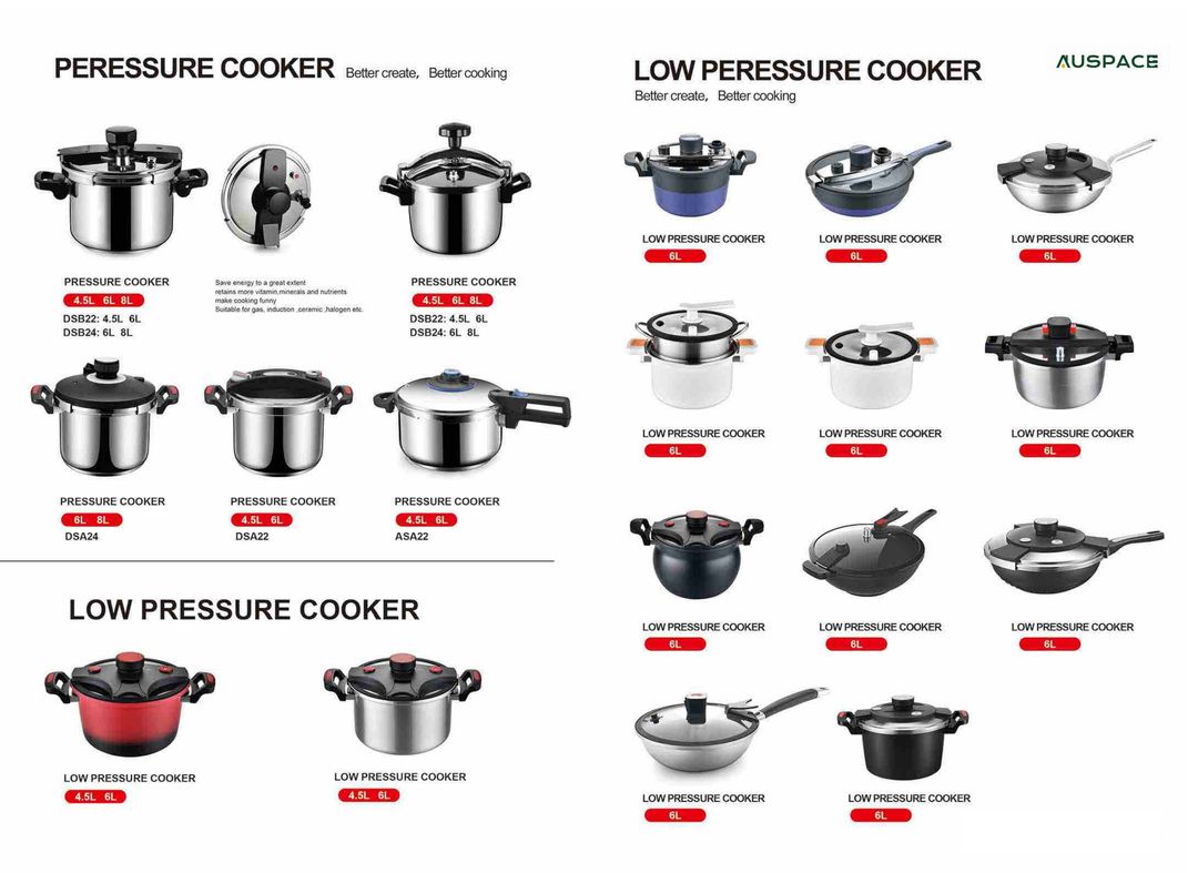 Pressure Cooker 2