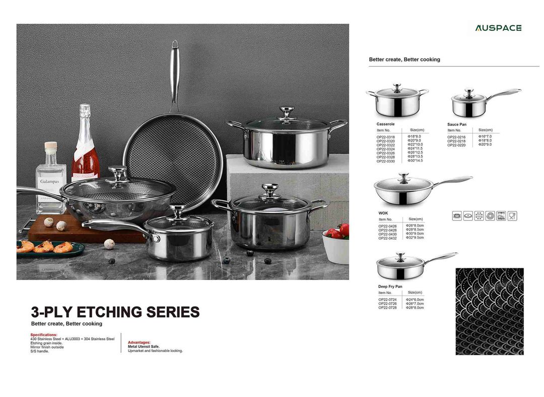 Three-Layer Composite Stainless Steel Cookware Series