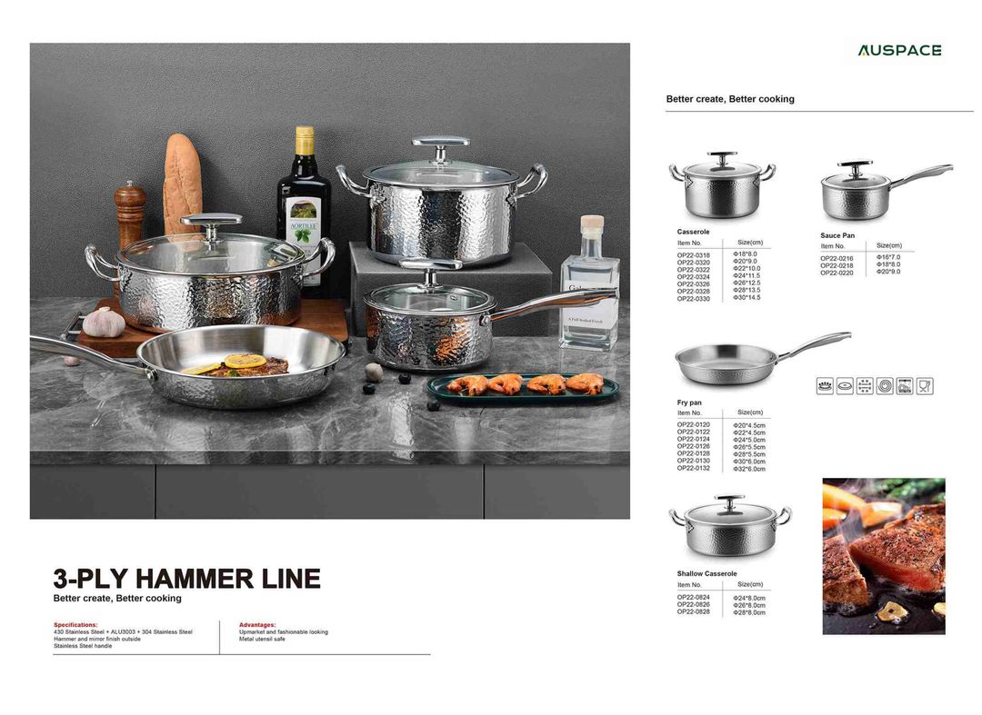 Three-Layer Composite Stainless Steel Cookware Series 2