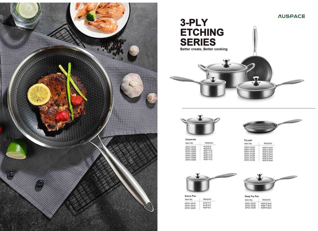 Three-Layer Composite Stainless Steel Cookware Series 3