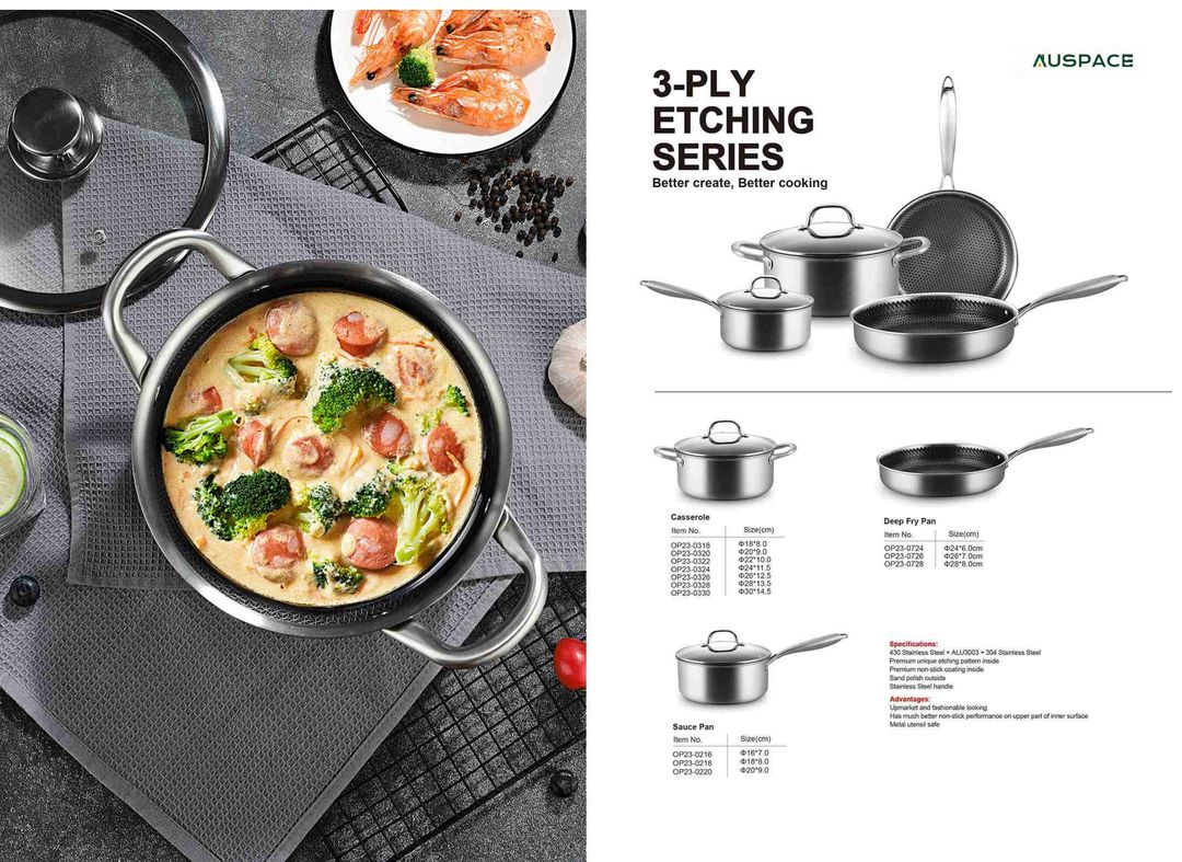 Three-Layer Composite Stainless Steel Cookware Series 4