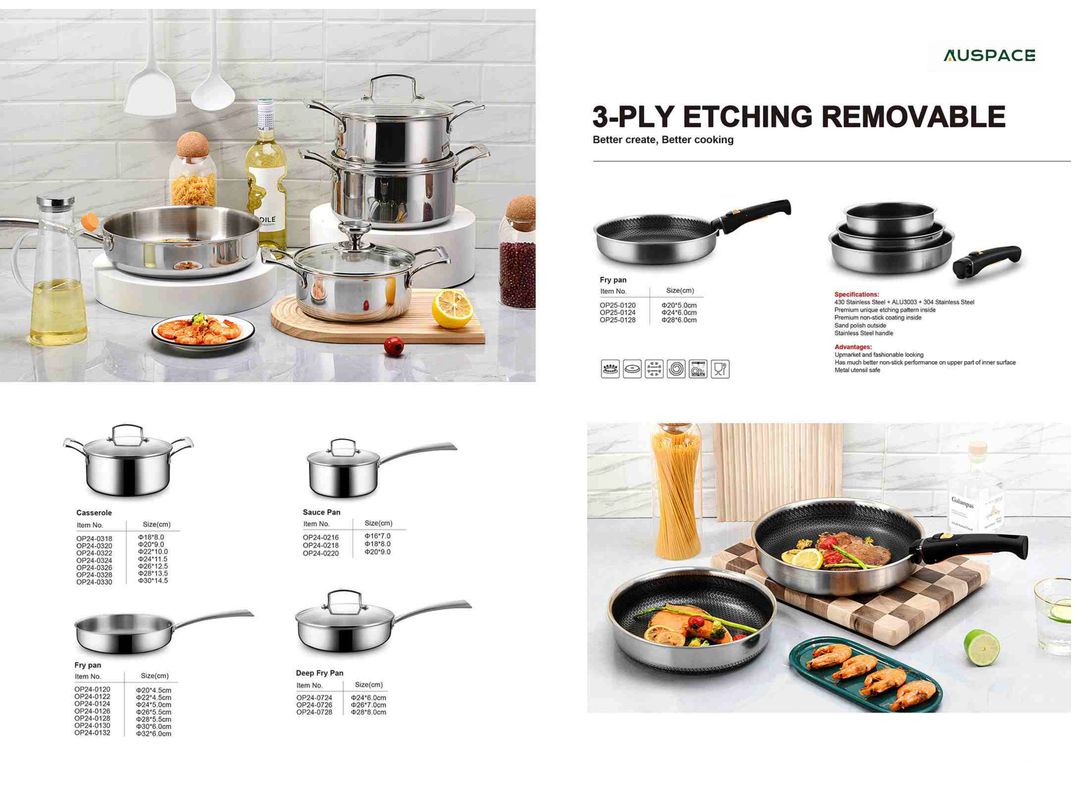 Three-Layer Composite Stainless Steel Cookware Series 5