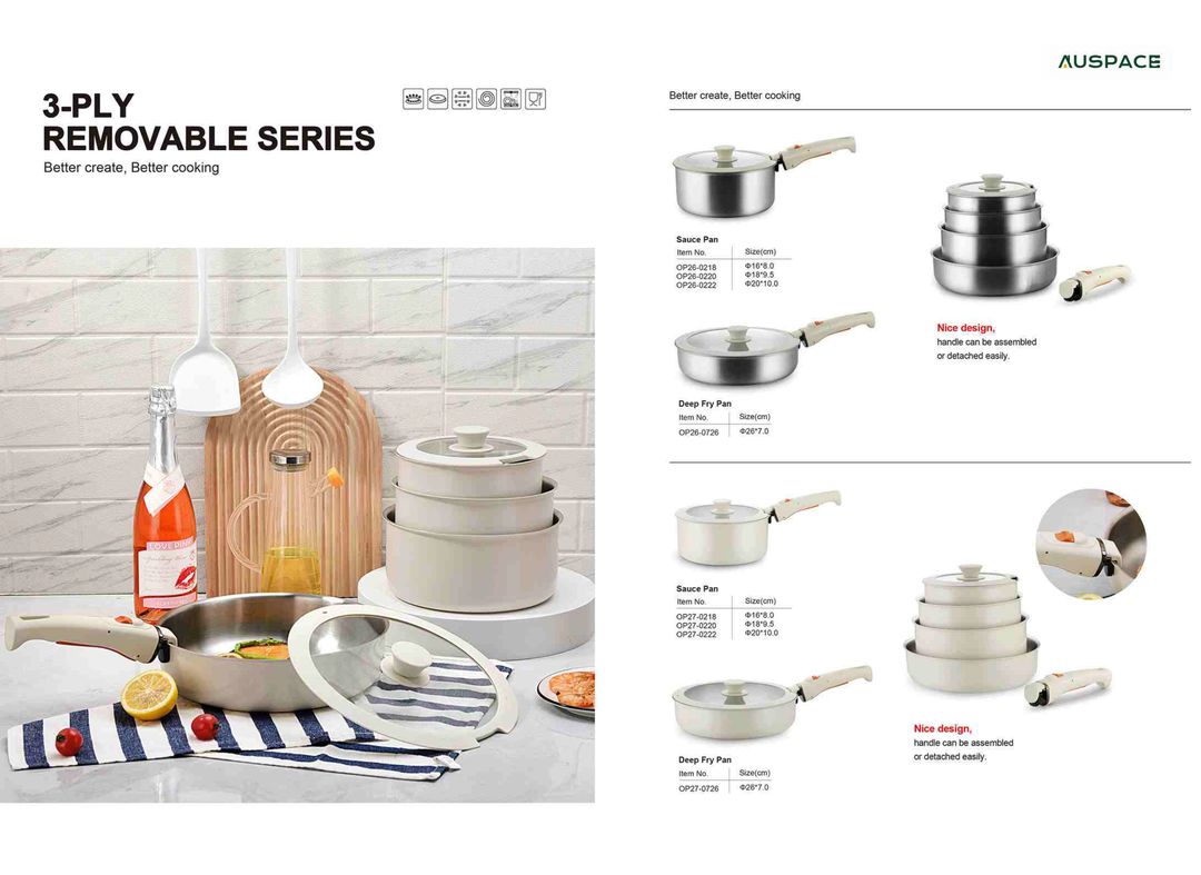 Three-Layer Composite Stainless Steel Cookware Series 6