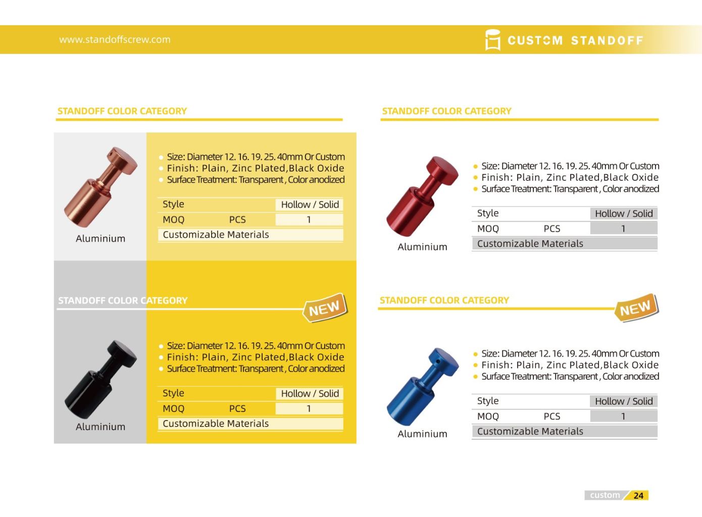 Aluminum Alloy Bracket 3