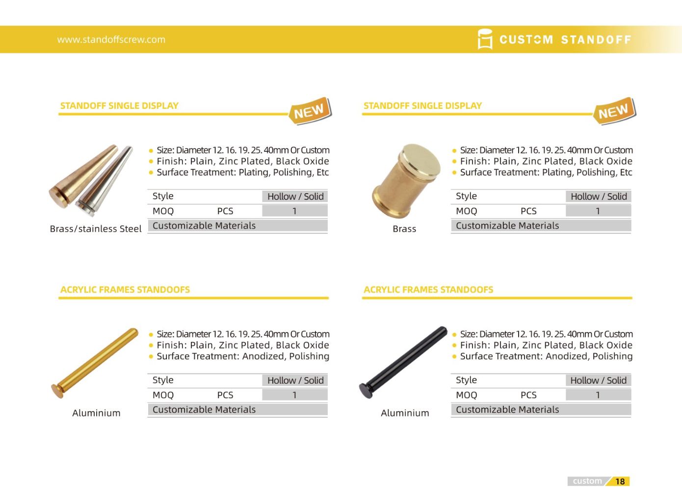 Transparent Display Stand 4