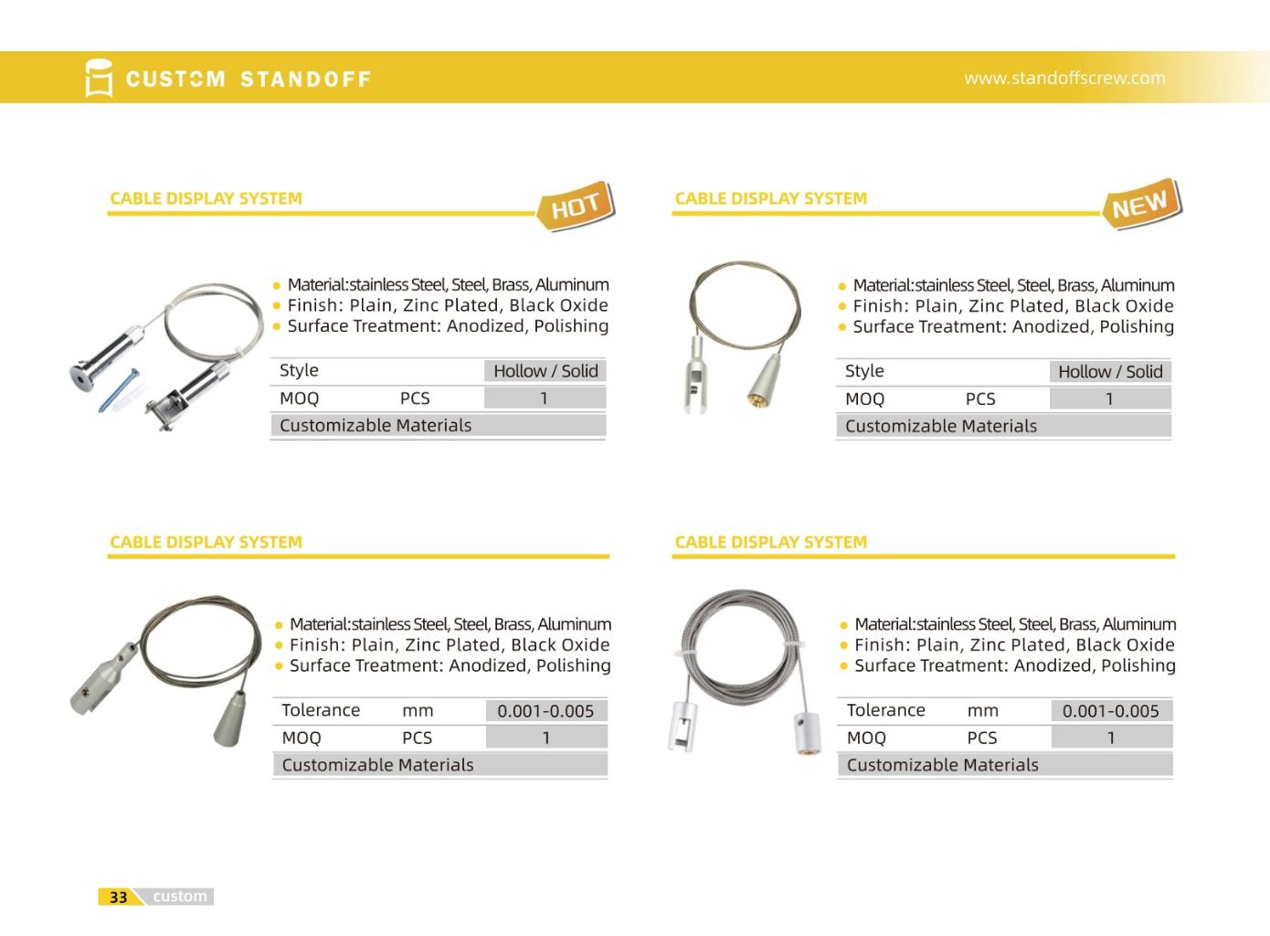 Creative Hanging Display System 2
