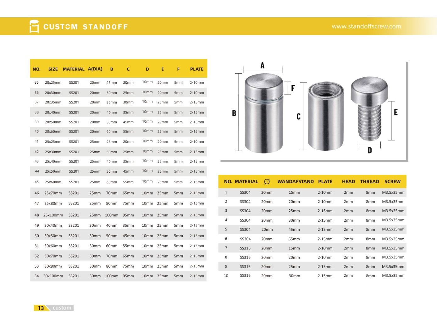 Aluminum Alloy Sign Holder Bracket 4