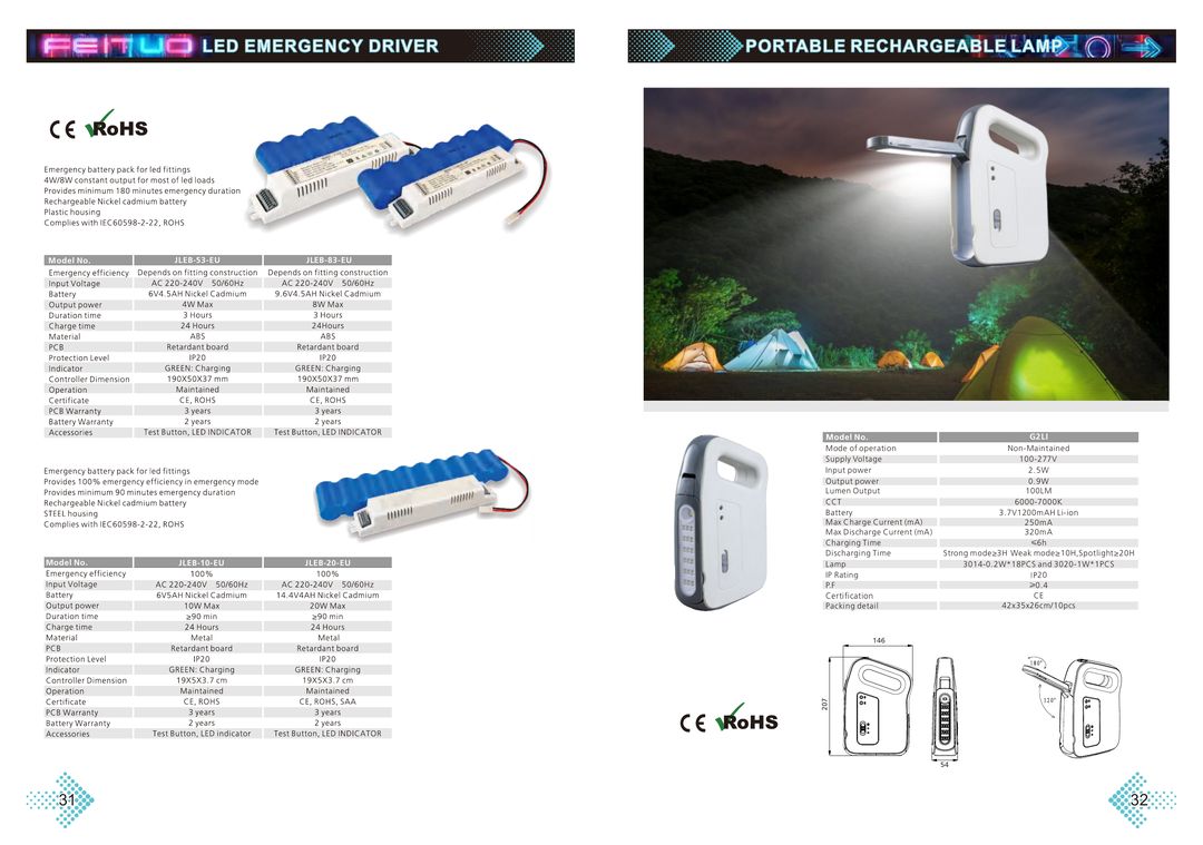 Portable Rechargeable Emergency Light