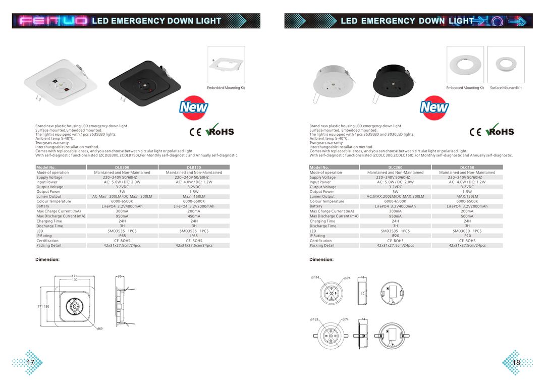 LED Emergency Downlight