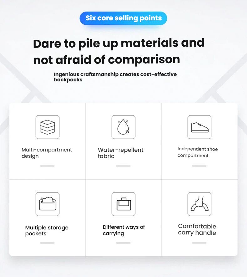 Large Capacity Travel Bag 3
