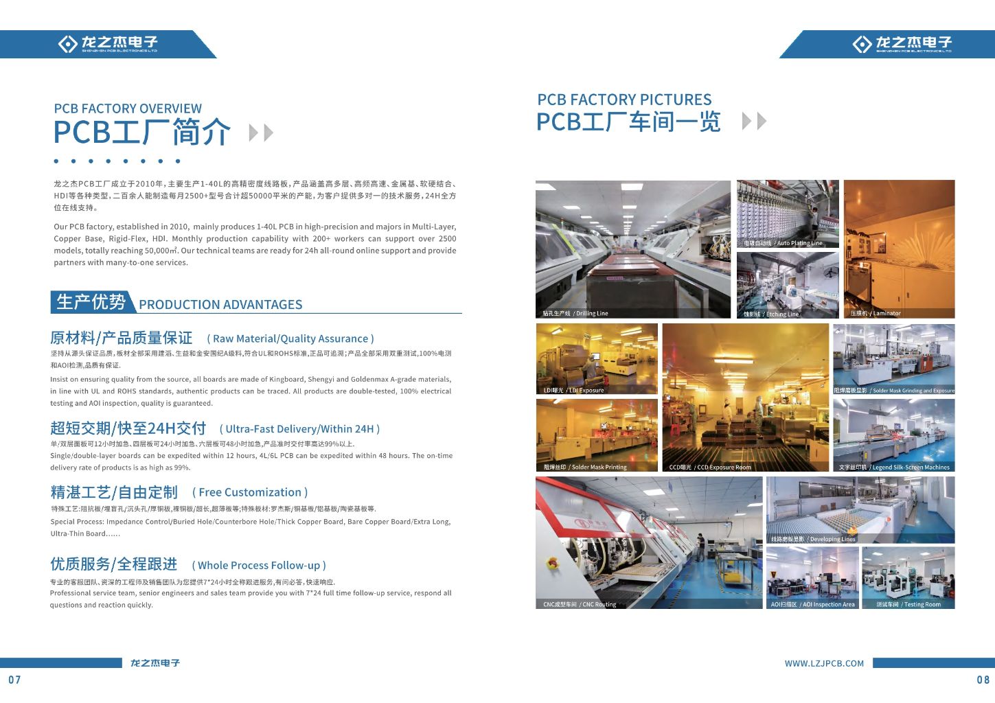 Global Service Partners 3