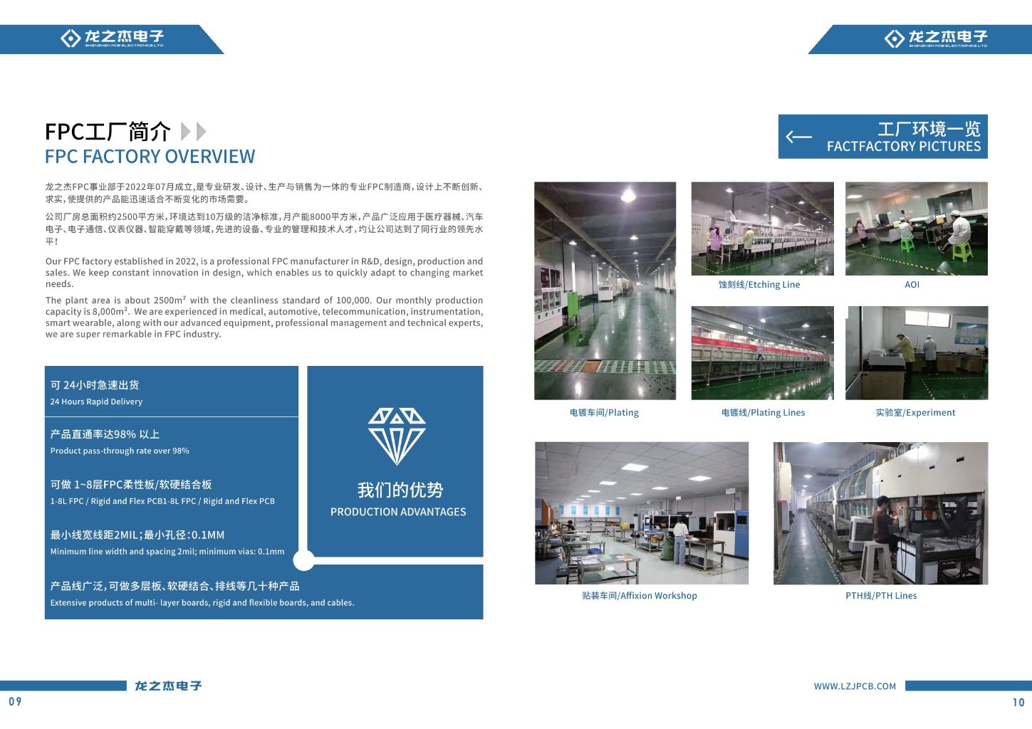 High-Performance PCB Circuit Board 3