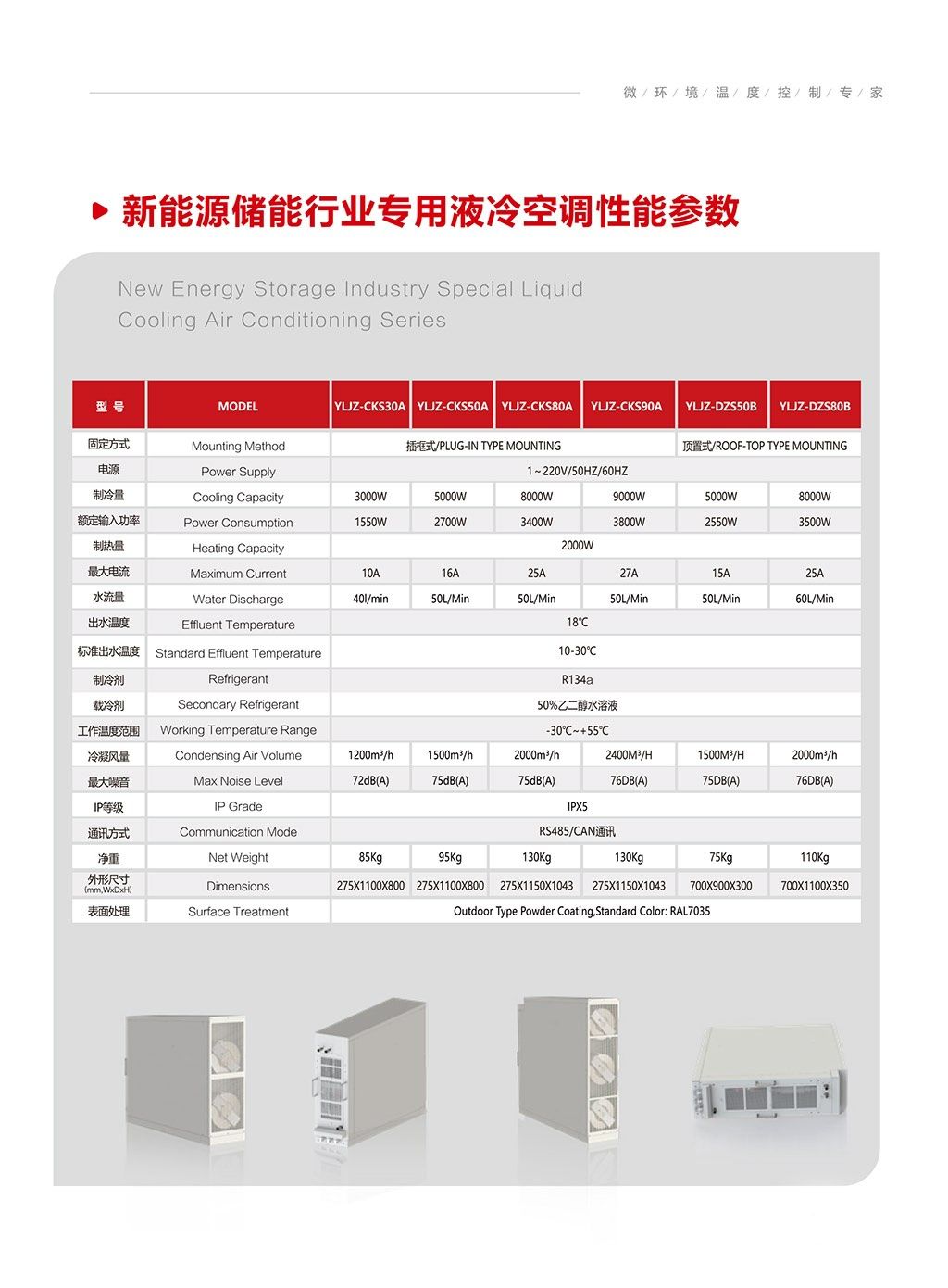 Special Liquid Cooling Air Conditioner for New Energy Reserve Industry 2