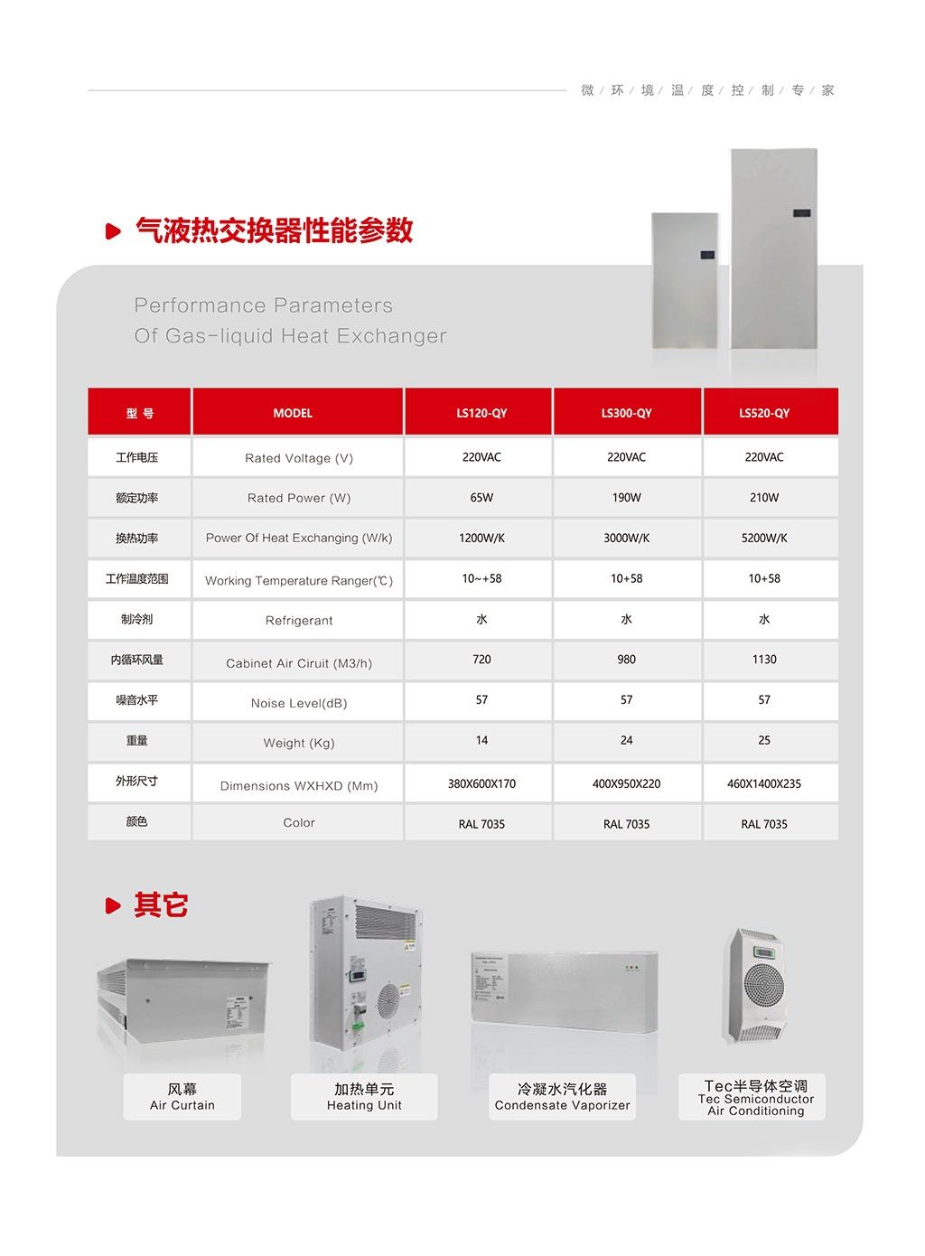 Gas-Liquid Heat Exchanger