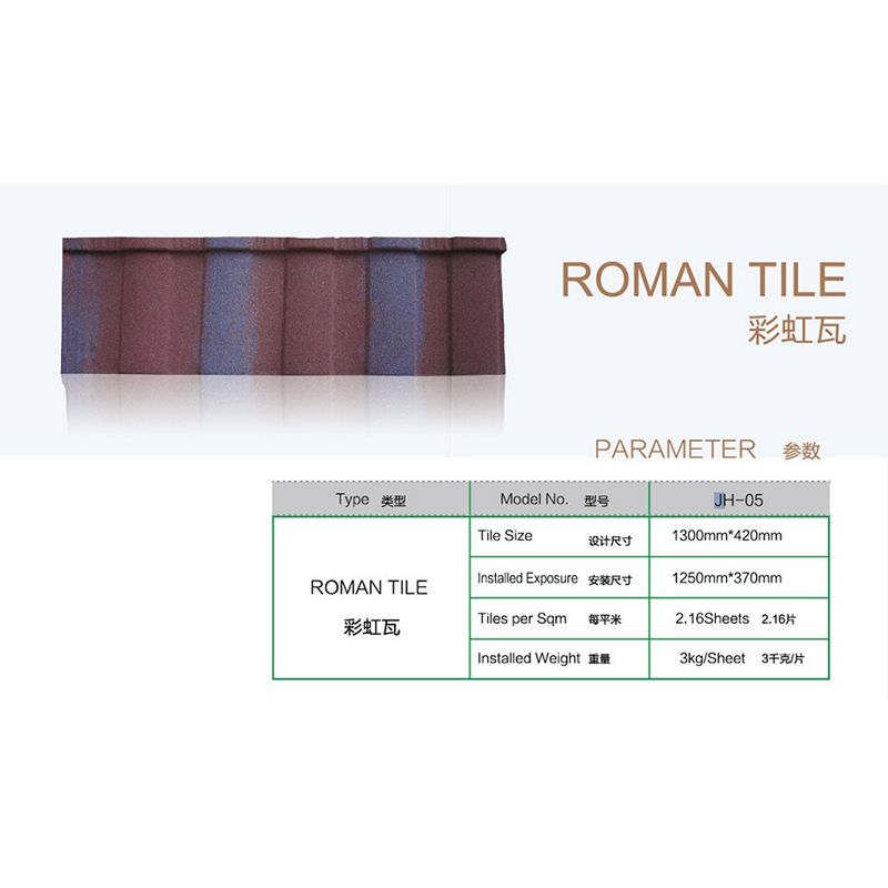 Rainbow Antique Roman Roof Metal Tile (JH-05)
