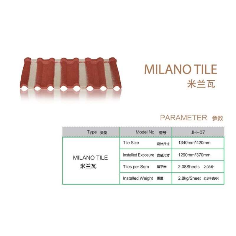 Milano-style Color Steel Antique Roof Tile (1340x420mm)