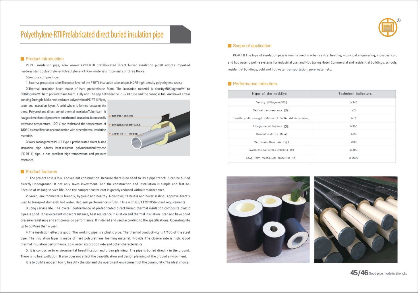 Polyethylene Prefabricated Direct Buried Insulation Pipe