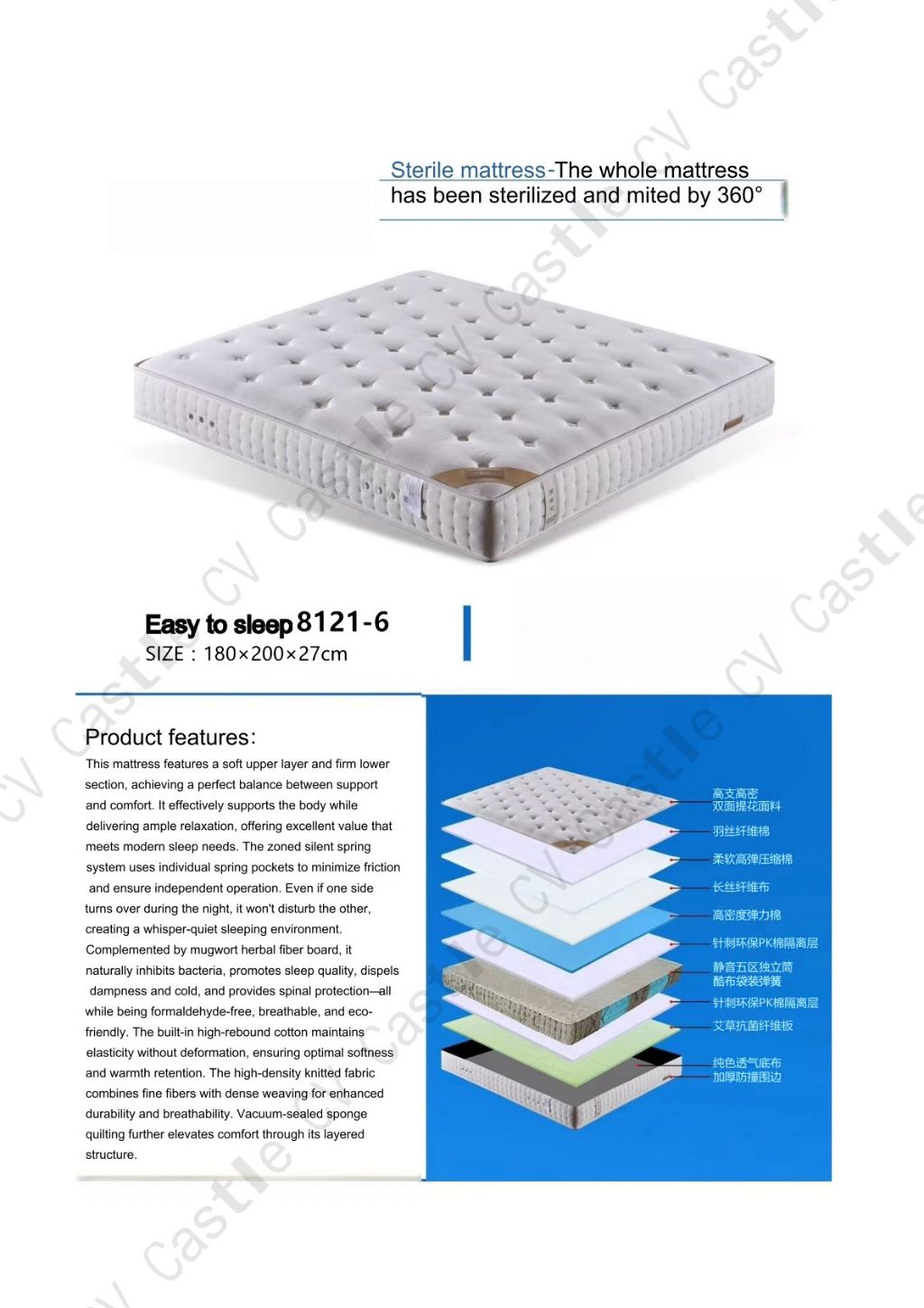 Easy Sleep 360-Degree Disinfecting Mattress 7