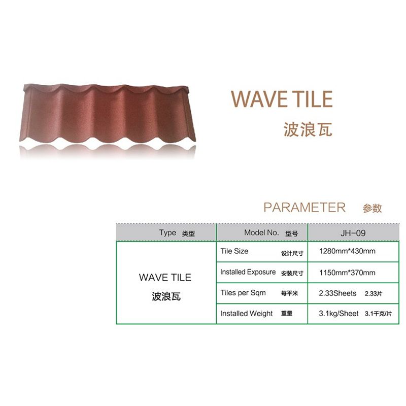 Color Antique Wave Roof Tile (Lightweight Waterproof)