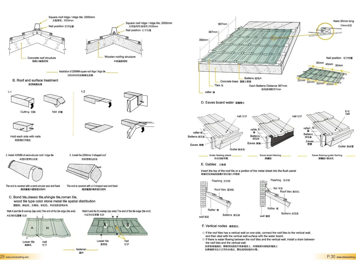 Colored Stone Tile Eaves/Gable/Flashing Accessories (Customizable) 6